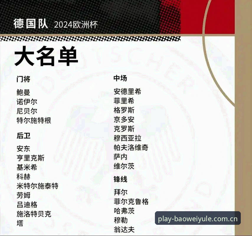 德国队世界杯大名单最新动态：诺伊尔时隔两年回归，宝威娱乐平台用户热议夺冠前景