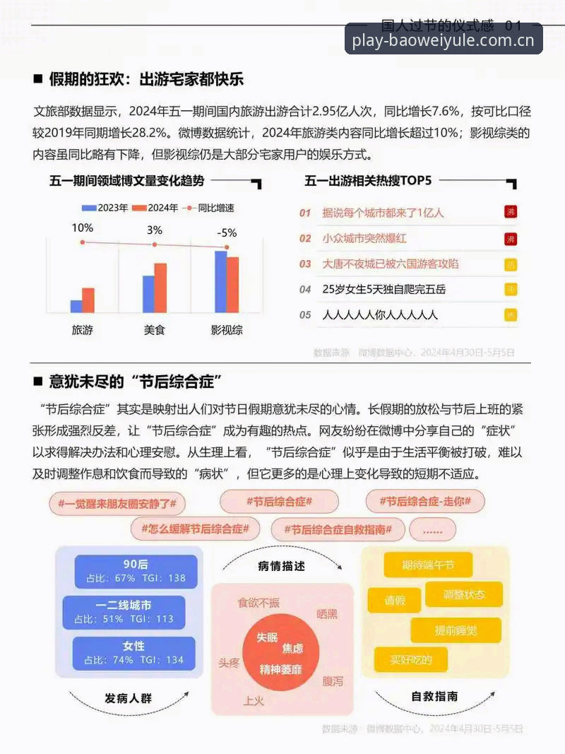 宝威娱乐正版 宝威娱乐正版平台全面解析:行业趋势与用户体验深度分析