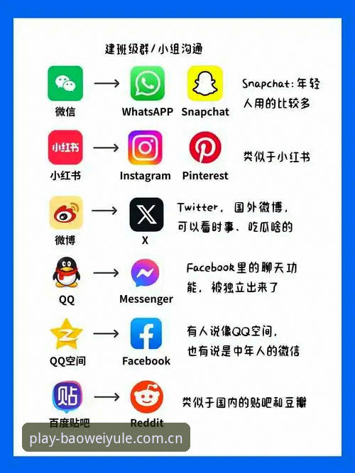 宝威娱乐平台下载 官方正版vs普通渠道:宝威娱乐平台下载选择全面对比